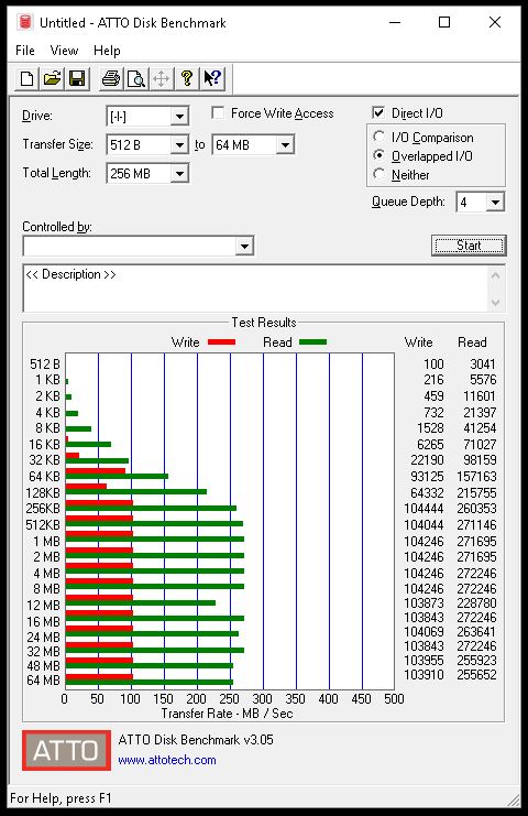 DataTraveler Elite G2 (1)