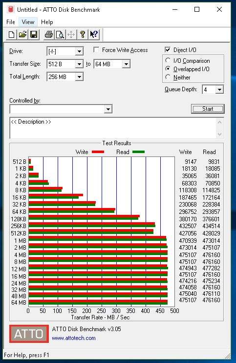 Samsung T5 ATTO