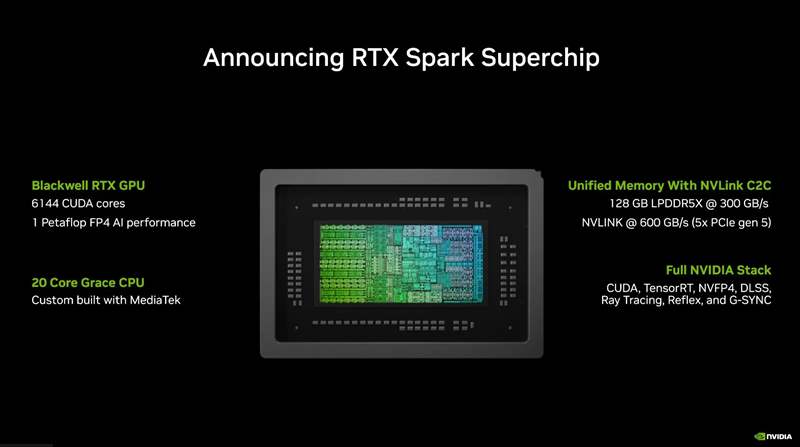 Nvidia RTX Spark   – Concurenta pentru Apple Silicon este aici.